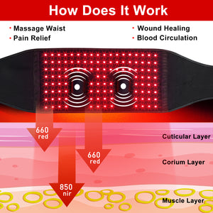 DGYAO New Red Light Therapy Belt for Back Pain with 850nm Infrared light Cordless