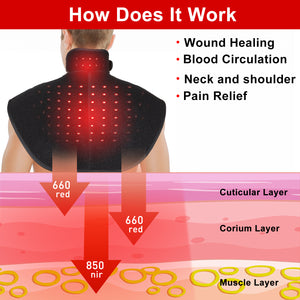 DGYAO New RC2 Cordless Red Light Therapy for Neck and Shoulders, Near Infrared Light Therapy Wrap Pulse Therapy for Pain Muscle Relief