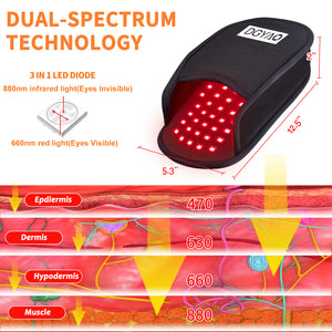 DGYAO Red Light & Infrared Light for Feet- Body and Muscle Relaxation LED Light Heating Device Home Use