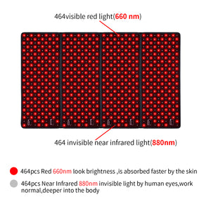 DGYAO® Red Light Near Infrared Therapy Device Pain Reliever Wearable Wrap Deep Penetrating Heals Lighting Pad Relief  back, neck, hip, and shoulder